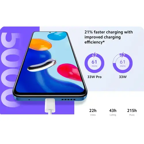 Xiaomi Redmi Note 11 4GB