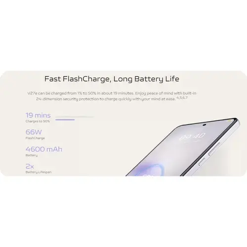 Vivo V27e