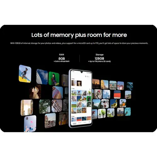 Samsung Galaxy A33 5G