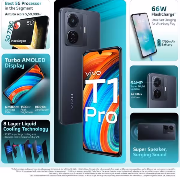 Vivo T1 Pro 5G