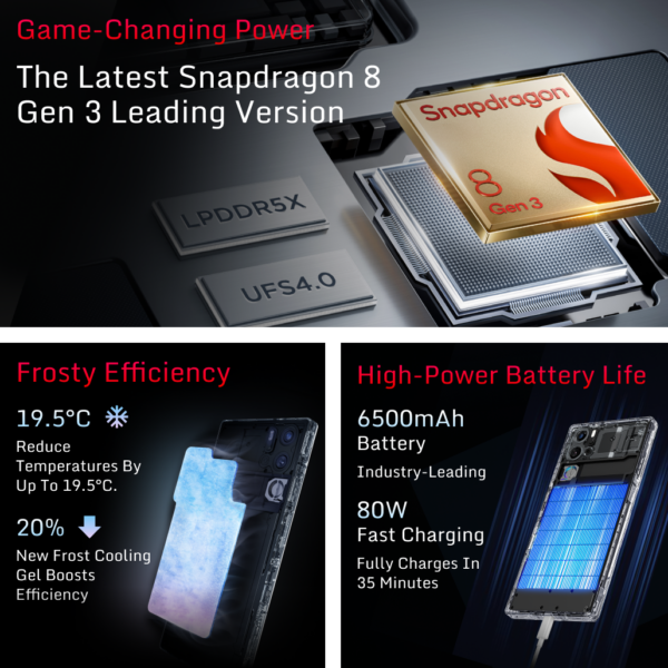 ZTE nubia Red Magic 9S Pro