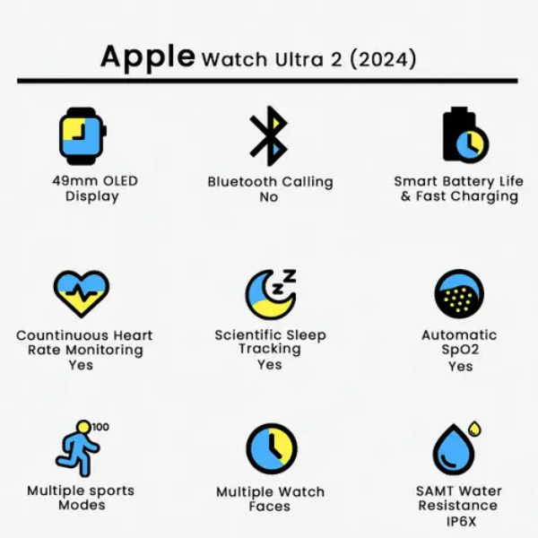 Apple Watch Ultra 2 (2024)