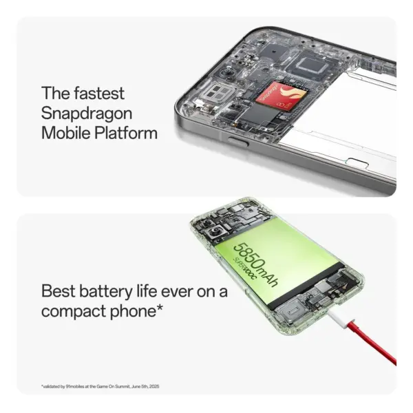 OnePlus 13s (Black Velvet, 12GB RAM, 512GB Storage)