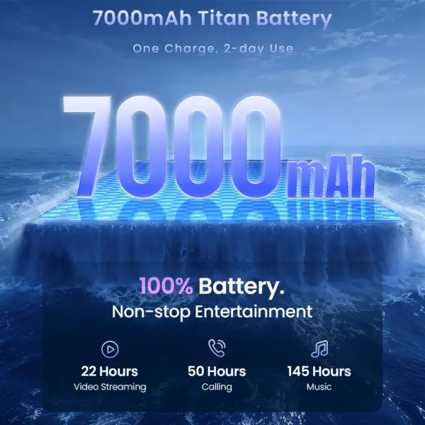 Realme C85 (8GB, 128GB, Kingfisher Blue)