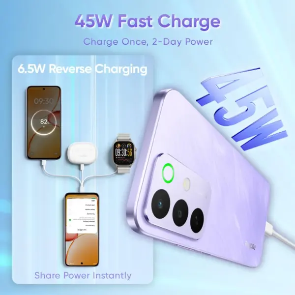 Realme C85 (8GB, 128GB, Kingfisher Blue)