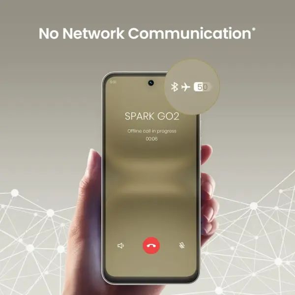 Tecno Spark Go 2 (4GB, 64GB, Veil White)